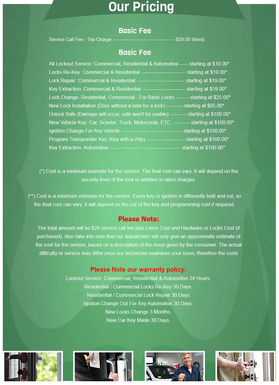 Baldwin Locksmith Store Kensington, MD 301-388-5726